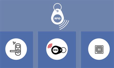 The Evolution and Benefits of RFID Key Fob | Xingyetongblog