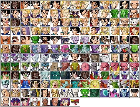 Which characters from Budokai Tenkaichi 3 roster do you think are NOT returning in Sparking ...