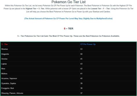 I found these Pokemon Go Tier Lists helpful : r/gaming