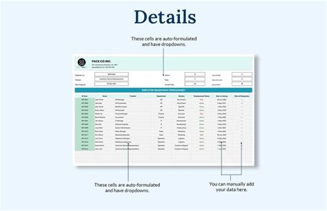 Headcount Planning Template Google Sheets Free Headcount Planning Template Excel