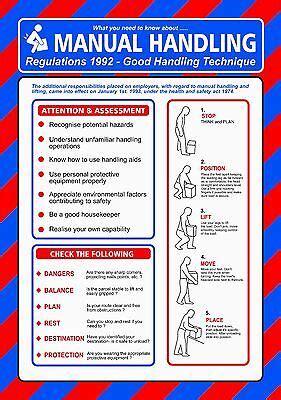 Manual Handling Poster – Tulisan