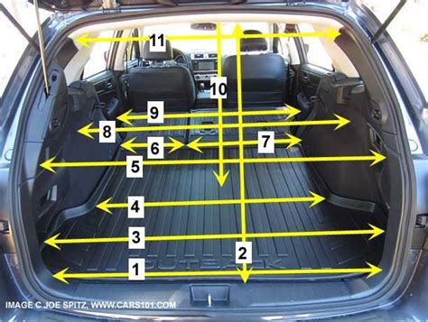 2020 Subaru Outback Cargo Space