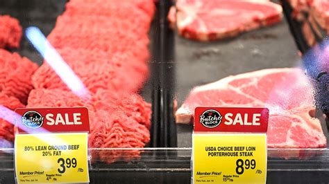 Steak prices decline on waning demand | Fox Business