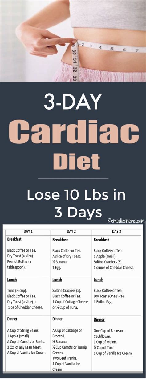 Printable Cardiac Diet Menu - Printable Cards