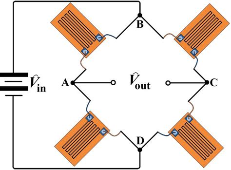 Strain Gauge Bridge Equations - Tessshebaylo