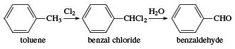 Benzaldehyde | Aroma, Flavoring, Preservative | Britannica