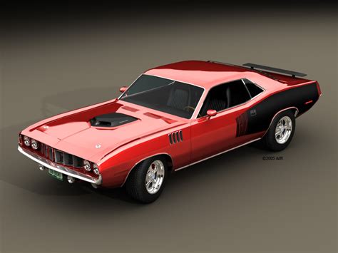 71 Hemi Cuda Wallpaper - WallpaperSafari