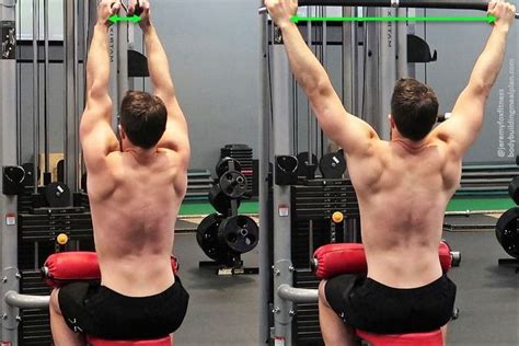 Close Grip Lat Pulldown vs Wide Grip: Mechanics & Muscle Activation