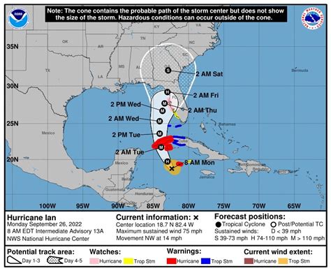 Florida Begins Evacuations in Anticipation of Hurricane Ian - in2vogue