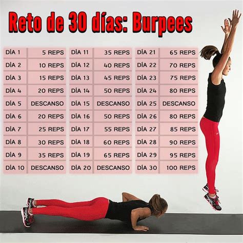 FITNESS: RETO 30 DIAS PARA ADELGAZAR (con imágenes) | Reto de burpees ...