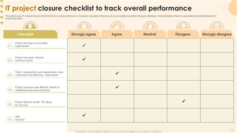 Project Closure Checklist Powerpoint Ppt Template Bundles PPT PowerPoint