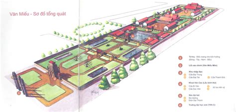 Văn Miếu Quốc Tử Giám - Trường Đại học đầu tiên Việt Nam - KNDT