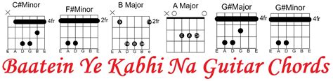 Baatein Ye Kabhi Na Easy Guitar Chords - Arijit Singh 2015 - GUITAR ...