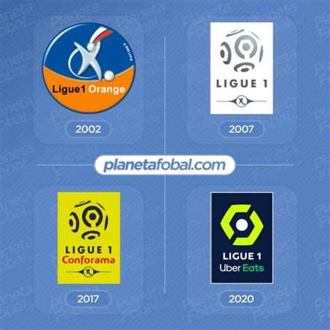 Evolución del logo de la Ligue 1 de Francia | Infografías