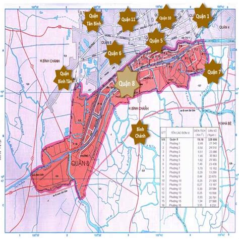 Giới thiệu khái quát quận 8 - Thành phố Hồ Chí Minh - vansudia.net