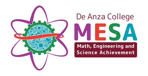 MESA: Math, Engineering and Science Achievement