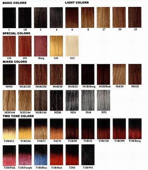 yaki hair color chart