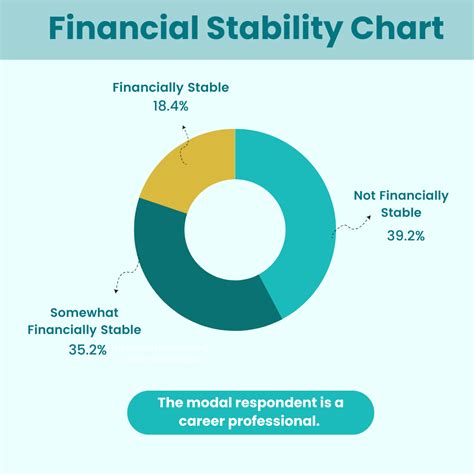 State of Women: A Look into the Financial Stability of Today’s Nigerian Woman