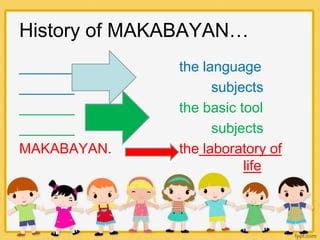 makabayan curriculum | PPT