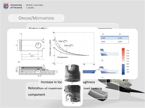 PPT - Functionally Graded Materials PowerPoint Presentation, free ...