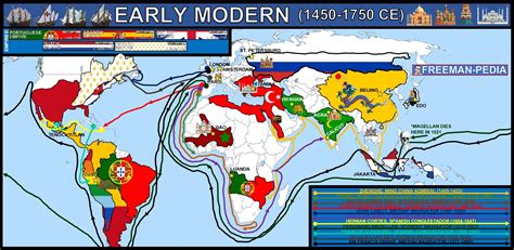 PORTUGUESE EMPIRE MARITIME — Freemanpedia