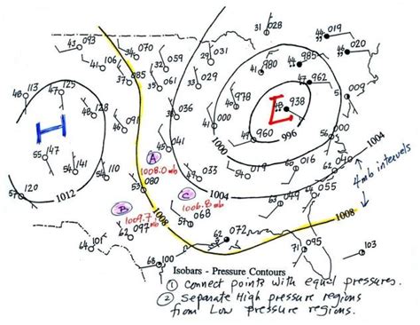 The demise of the surface weather / frontal map