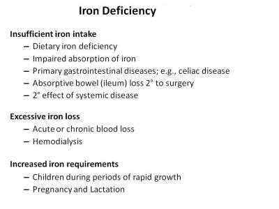 Koilonychia : Causes, Picture, Symptoms And Treatment