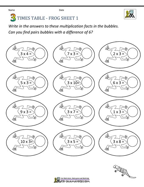 Printable Times Table - 3 Times Table Sheets