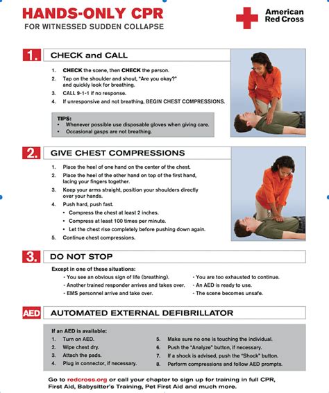 Save a life with CPR – The Island News – Beaufort, SC