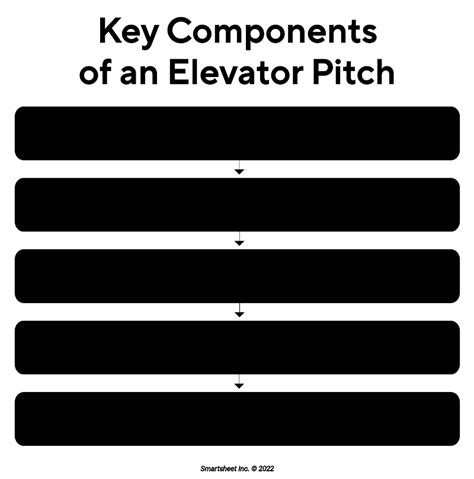 Elevator Pitch How-To Guide | Smartsheet