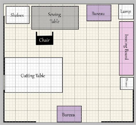 Sewing Room Layout Ideas & Designs - Patchwork Posse