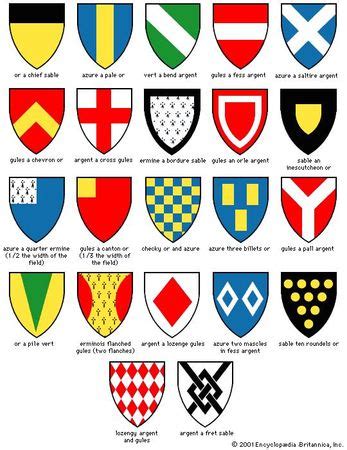 coat of arms | Definition, History, Symbols, & Facts | Britannica.com