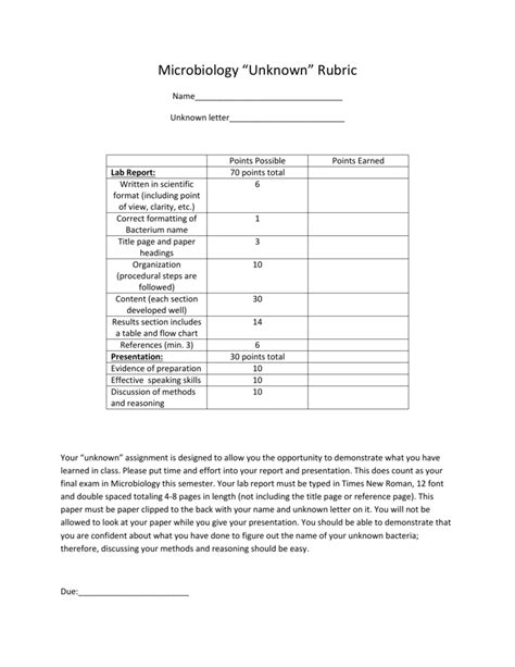 💌 Microbiology lab report example. Microbiology Writing Guide: Lab ...