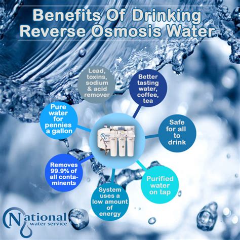 Benefits of Reverse Osmosis Water Treatment and Installation