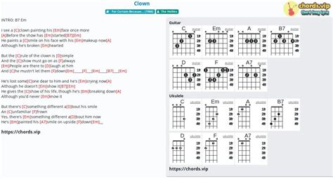 Chord: Clown - tab, song lyric, sheet, guitar, ukulele | chords.vip