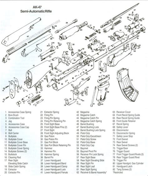 AK 47 Exploded View
