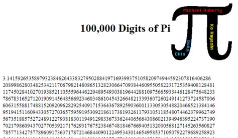 Life Of Pi The Correlation Between Science | www ...