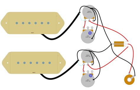 Seymour Duncan Pickups — The Ultimate Installation Guide - Humbucker Soup