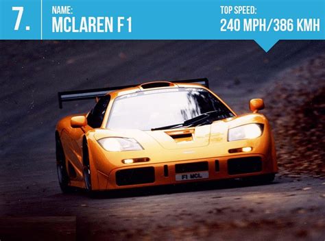 7 McLaren F1 ~ Top Speed - 240 mph - 386 kmh- | المرسال