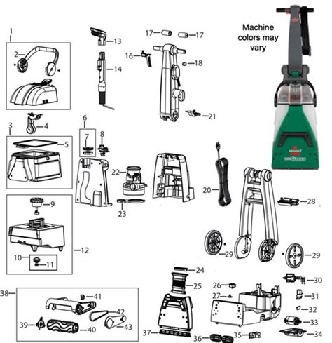 Bissell Big Green Machine Parts Diagram