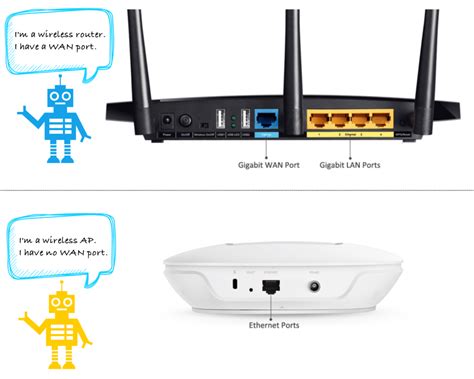 Things About Wireless Network Access Point