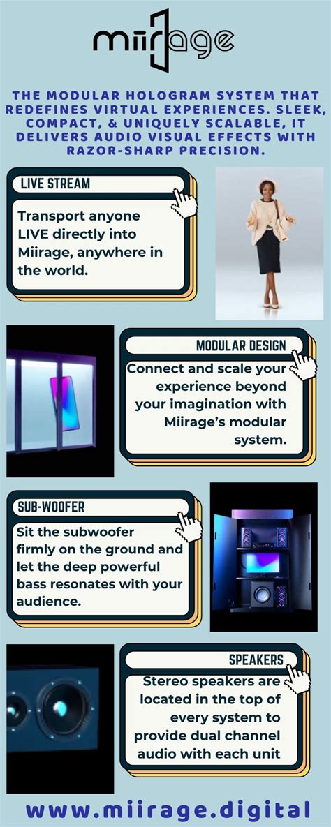 Interactive Hologram Technology — Miirage - Miirage - Medium