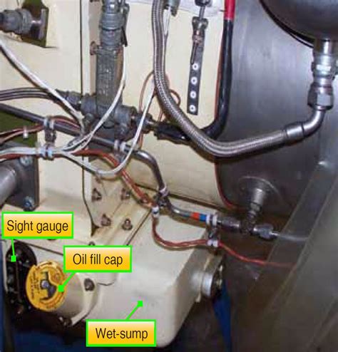 Aircraft Turbine Engine Wet-Sump Lubrication System | Aircraft Systems