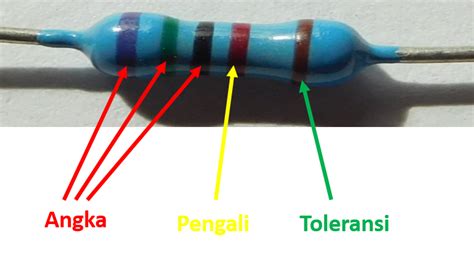 Cara Membaca Gelang Warna Resistor Elektronika Hendry - vrogue.co