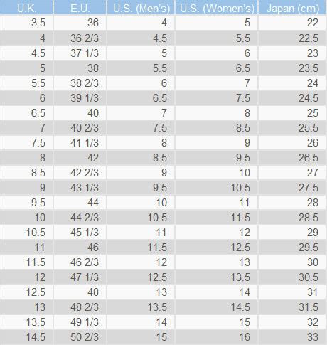 Hoka Shoes Sizing Chart