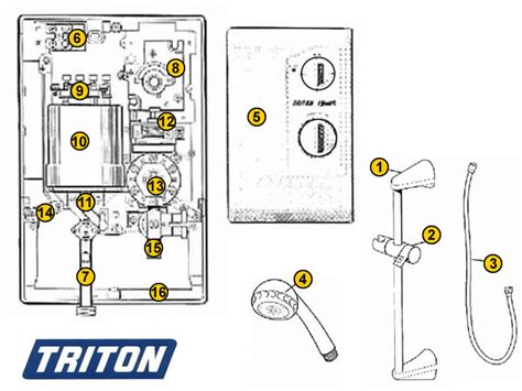 Triton T80 Shower Spare Parts | Reviewmotors.co