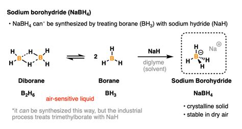 Borohydride Lewis Structure