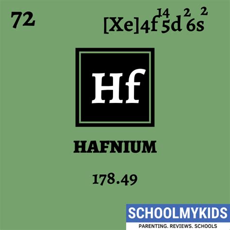 Hafnium – Element Information, Facts, Properties, Trends,Uses, Comparison with other element ...