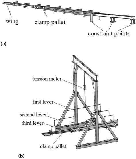 Design and static testing of wing structure of a composite four-seater ...