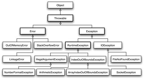 Images of Exception - JapaneseClass.jp